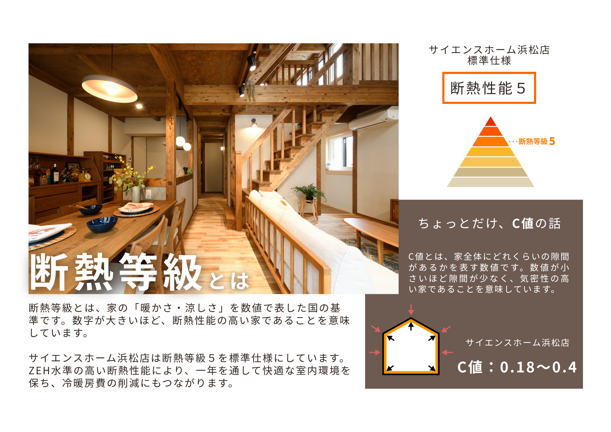 断熱等級.png