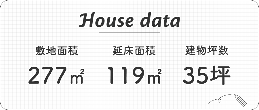 譖ｸ縺榊・縺・house_data.jpg