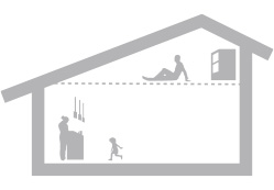 ロフトスタイル