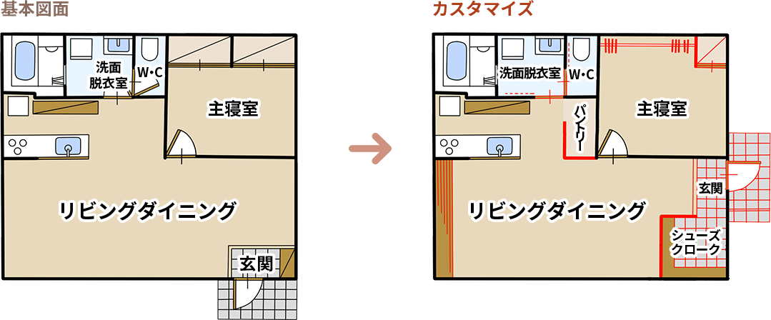 間取りをカスタマイズ