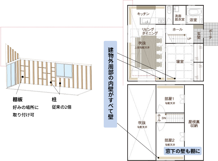 春夏秋冬、私たち流の模様替え！